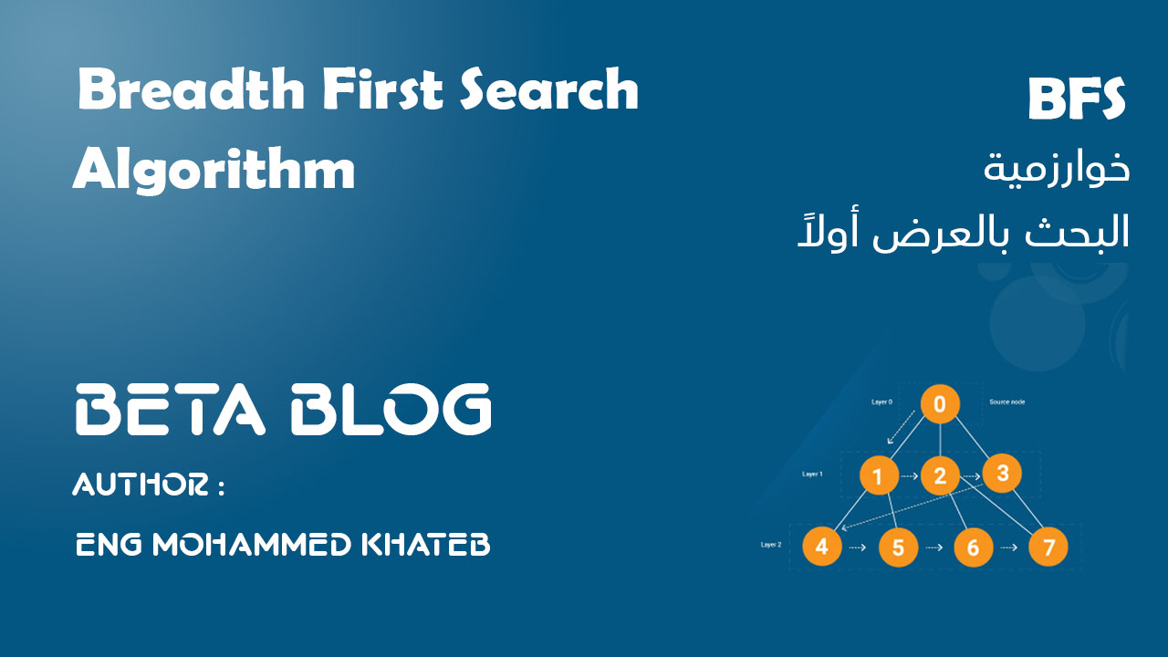 dlyl-shaml-lfhm-ottbyk-khoarzmy-breadth-first-search